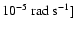 $10^{-5}~{\rm rad~s}^{-1}]$