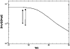 \begin{figure}
\par\includegraphics[height=8.8cm,angle=-90]{5682fig5.eps} \end{figure}