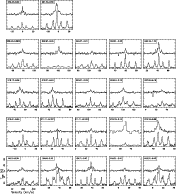 \begin{figure}
\par\includegraphics[height=17cm,angle=0]{5682fig7.eps} \end{figure}