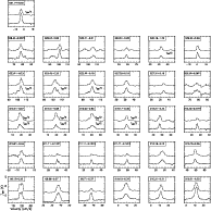 \begin{figure}
\par\includegraphics[height=17cm]{5682fig8.eps} \end{figure}