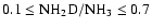 $0.1\le {\rm NH_{2}D/NH_3} \le 0.7$