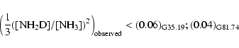 \begin{displaymath}{\rm\Big({\frac{1}{3} ([{\rm NH_{2}D]/[NH_3]})^2\Big)}_{observed}<(0.06)_{G35.19}; (0.04)_{G81.74}}
\end{displaymath}