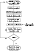 \begin{figure}
\par\includegraphics[width=6cm,clip]{5757f02.ps}
\end{figure}