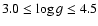 $3.0 \le \log g \le 4.5$
