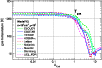 \begin{figure}
\par\resizebox{8.8cm}{!}{\includegraphics{5918fi12.eps}}\end{figure}
