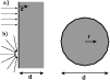 \begin{figure}
\par\resizebox{8.8cm}{!}{\includegraphics{5918fig1.eps}}\end{figure}
