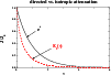 \begin{figure}
\par\resizebox{8.8cm}{!}{\includegraphics{5918fig2.eps}}\end{figure}
