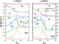 \begin{figure}
\par\includegraphics[width=17cm,clip]{5918fig4.eps}\end{figure}