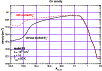 \begin{figure}
\par\resizebox{8.8cm}{!}{\includegraphics{5918fig5.eps}}\end{figure}
