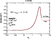 \begin{figure}
\par\resizebox{8.8cm}{!}{\includegraphics{5918fig6.eps}}\end{figure}