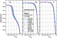 \begin{figure}
\par\includegraphics[width=17 cm,clip]{5918fig8.eps}\end{figure}