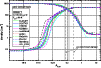 \begin{figure}
\par\resizebox{8.8cm}{!}{\includegraphics{5918fig9.eps}}\end{figure}