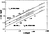 \begin{figure}
\par\includegraphics[width=8.5cm,clip]{6287fg04.eps}
\end{figure}