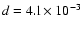 $d = 4.\rm l\times 10^{-3}$