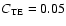 $C_{\rm TE}=0.05$