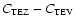 $C_{\rm TEZ}- C_{\rm TEV}$