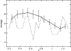 \begin{figure}
\par\mbox{\psfig{figure=6379f4.ps,width=9cm,angle=270} }
\end{figure}