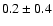 $0.2\pm0.4$