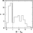\begin{figure}
\par\includegraphics[width=6cm,clip]{6667f04.ps}\end{figure}