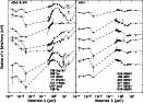 \begin{figure}
\par\includegraphics[width=11.5cm,clip]{6667f11.ps}\end{figure}