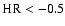 ${\rm HR}< -0.5$