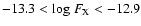 $-13.3 < \mbox{log}~F_{\rm X} < -12.9$