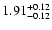 $\rm 1.91^{+0.12}_{-0.12}$