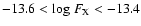 $-13.6 < \mbox{log}~F_{\rm X} < -13.4$