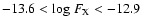 $-13.6 < \mbox{log}~F_{\rm X} < -12.9$