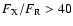$F_{\rm X}/F_{\rm R} > 40$