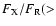 $F_{\rm X}/F_{\rm R} (>$