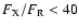 $F_{\rm X}/F_{\rm R} < 40$