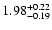 $\rm 1.98^{+0.22}_{-0.19}$