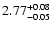$\rm 2.77^{+0.08}_{-0.05}$