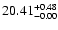 $\rm 20.41^{+0.48}_{-0.00}$