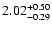 $\rm 2.02^{+0.50}_{-0.29}$
