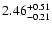 $\rm 2.46^{+0.51}_{-0.21}$