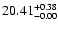 $\rm 20.41^{+0.38}_{-0.00}$