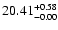 $\rm 20.41^{+0.58}_{-0.00}$