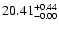 $\rm 20.41^{+0.44}_{-0.00}$