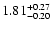 $\rm 1.81^{+0.27}_{-0.20}$