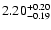 $\rm 2.20^{+0.20}_{-0.19}$