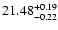 $\rm 21.48^{+0.19}_{-0.22}$