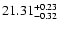 $\rm 21.31^{+0.23}_{-0.32}$
