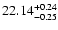 $\rm 22.14^{+0.24}_{-0.25}$