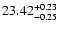 $\rm 23.42^{+0.23}_{-0.25}$