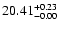 $\rm 20.41^{+0.23}_{-0.00}$