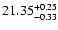 $\rm 21.35^{+0.25}_{-0.33}$