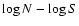 $\log N- \log S$