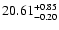 $\rm 20.61^{+0.85}_{-0.20}$